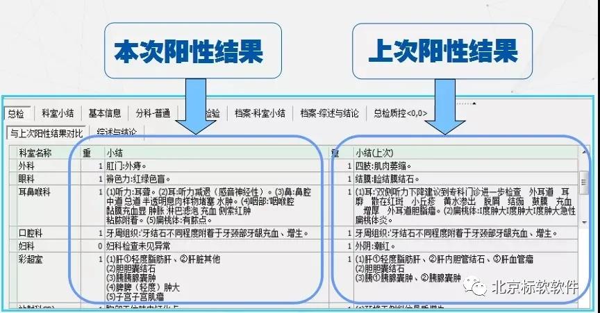 北京标软山东中荣职业病体检系统成功升级