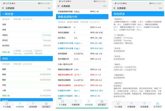 绥阳县人民医院体检软件升级，更“智慧”！